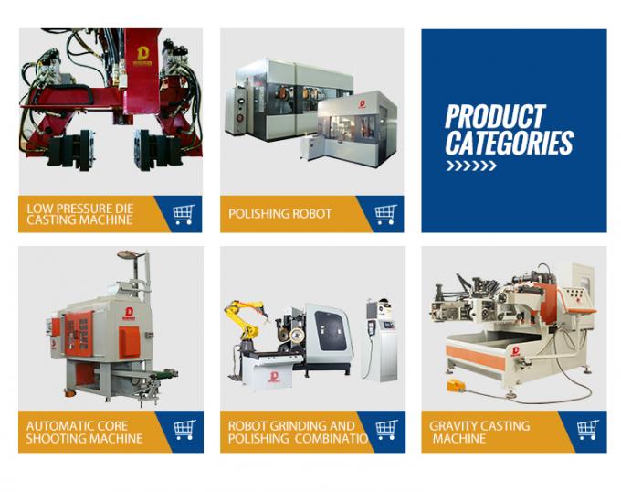 ステンレス鋼の流しのための380V PLCの統制図の金属の磨く機械 6